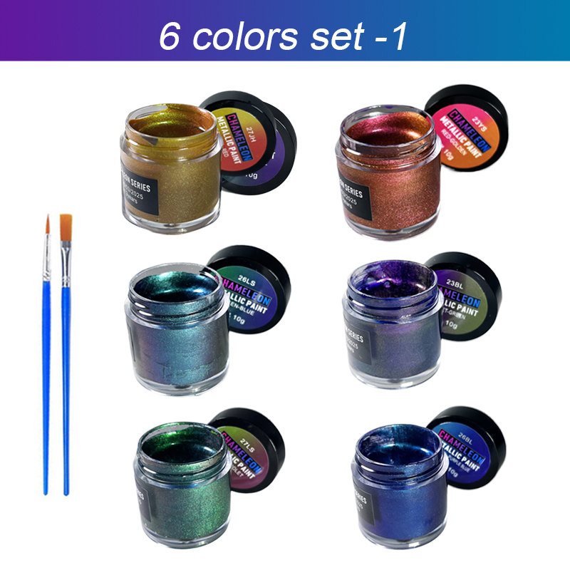 Ensemble de peinture acrylique - Resin Pigment Set avis et prix