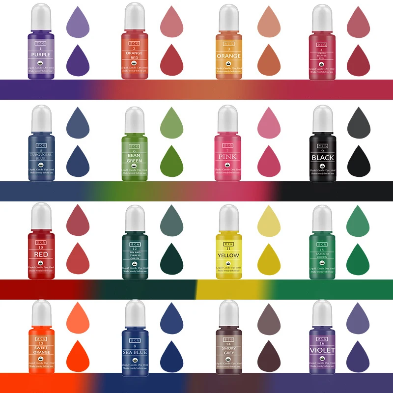 Kit de pigments en résine épox - Epoxy Uv Resin Kit avis et prix