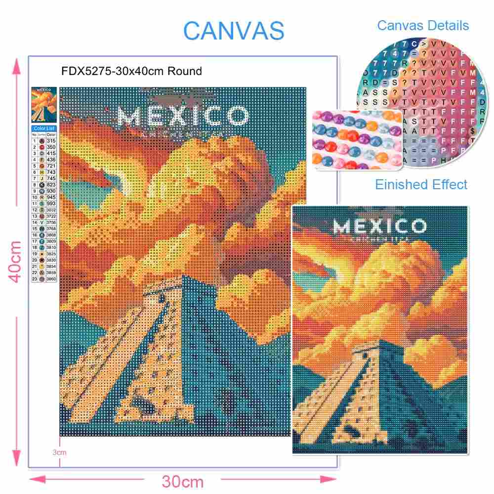 2026 Kits de peinture par numé - Resin Craft For Beginners avis et prix