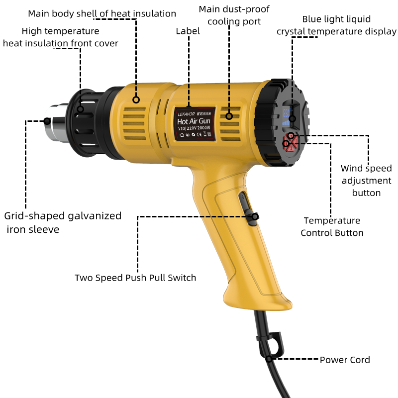 Mini pistolet à Air chaud 2000 - Heat Gun Small avis et prix