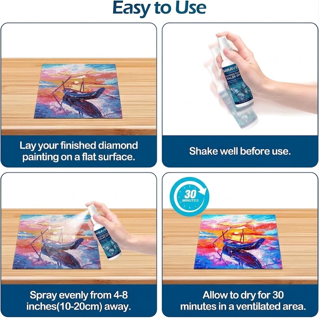 Kit professionnel de spray et  - Resin Glitter Pack avis et prix