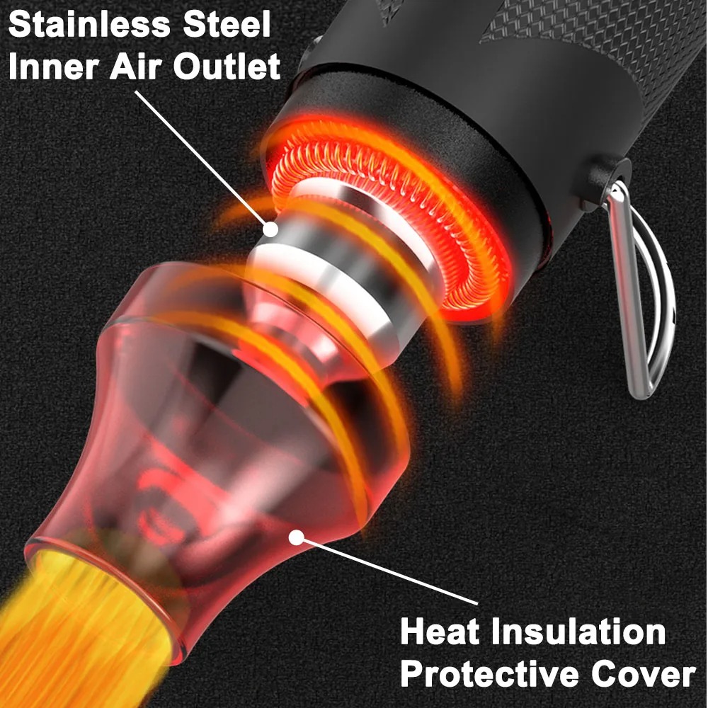 Pistolet à air chaud portable, - Heat Gun Small avis et prix