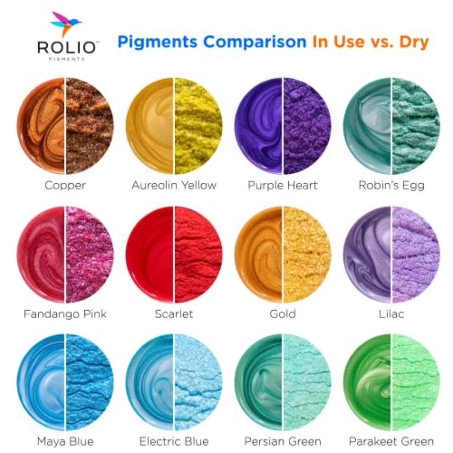 Ensemble de pigments colorés e - Resin Pigment Set avis et prix