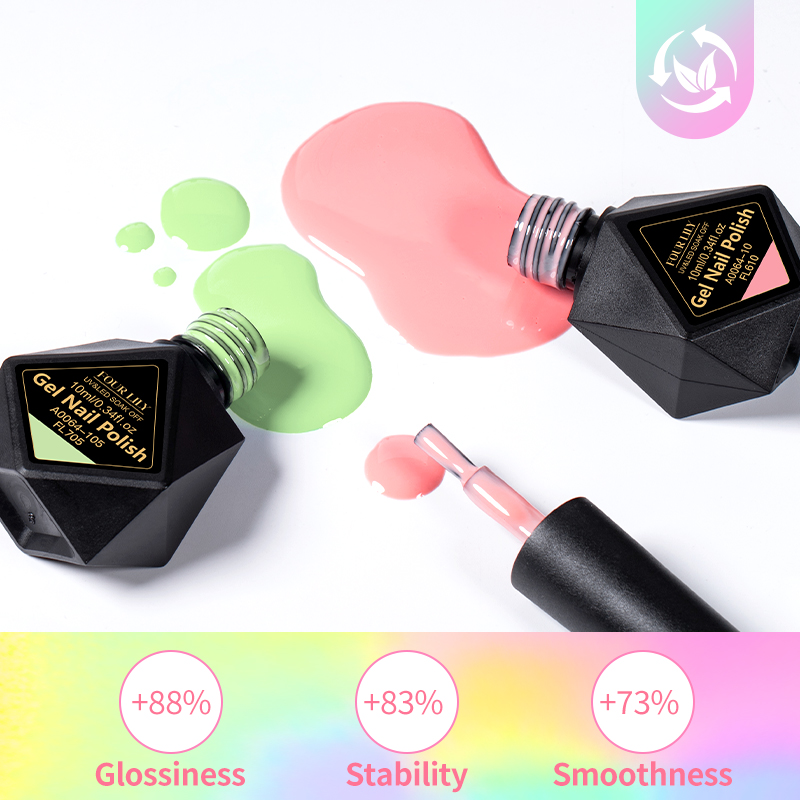 Ensemble de 6 gels à ongles de - Resin Pigment Set avis et prix